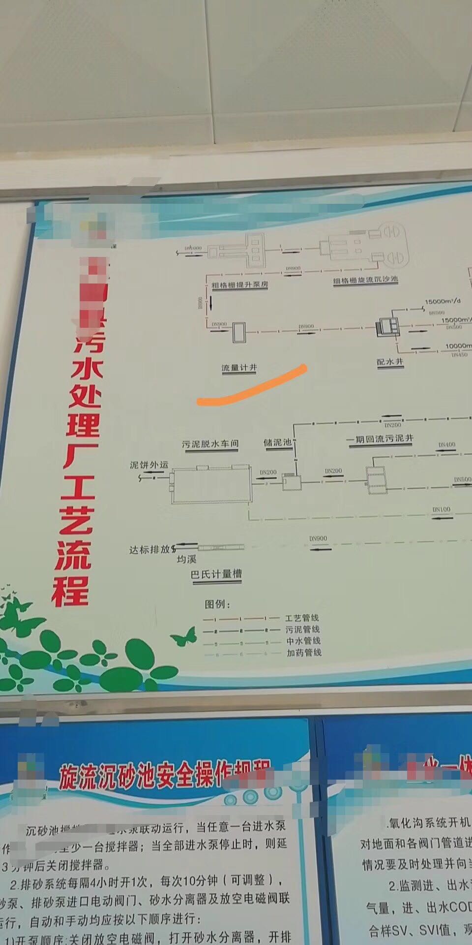 現(xiàn)場(chǎng)勘查DN700電磁流量計(jì)